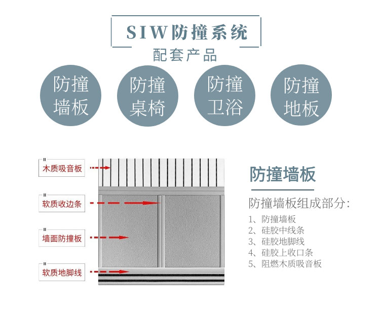 防撞軟包6.jpg